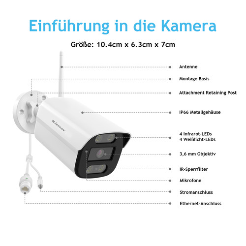 5mp add ptz bullet - 5mp, ptz/bullet